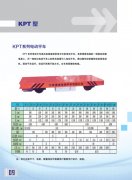 KPT系列電動平車